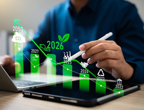 Transformationsfinanzierung: Der Schlüssel zur nachhaltigen Zukunft für Firmenkunden